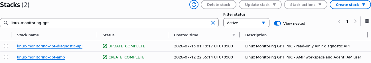 CloudFormationコンソールで、Linux Monitoring GPT用の2スタックが正常な状態になっている一覧。2026年7月16日確認時点の画面