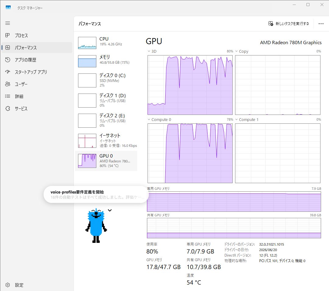 WindowsタスクマネージャーでQwen3推論中のRadeon 780Mが約80パーセント使用されている