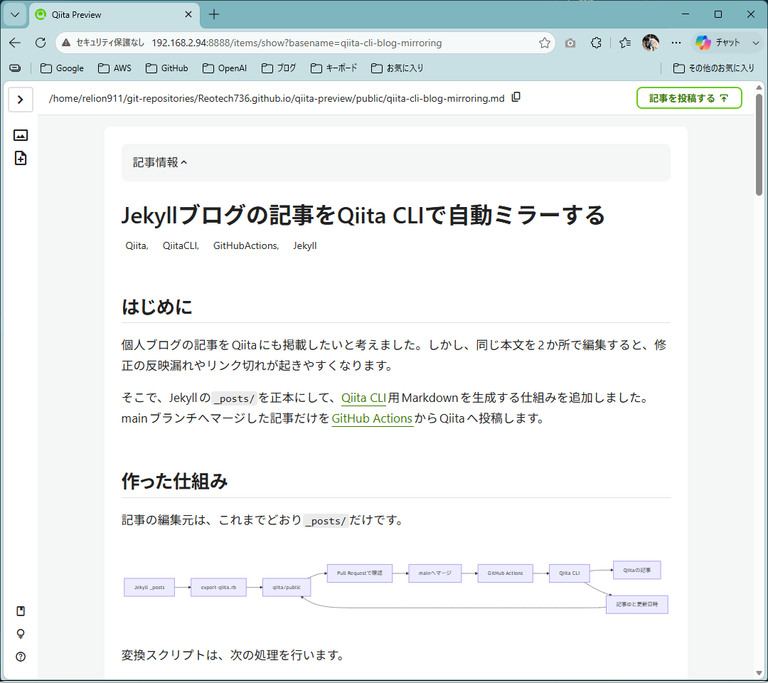 Qiita Previewで「Jekyllブログの記事をQiita CLIで自動ミラーする」を表示している